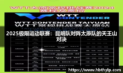 2025极限运动联赛：昆明队对阵太原队的天王山对决
